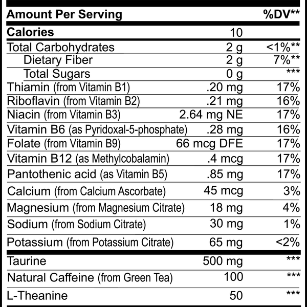 Pre-Workout Powder (Strawberry Shortcake)